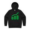 AS Colour Womens Stencil Hood Thumbnail