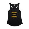 AS Colour Womens Mali Racerback Singlet Thumbnail