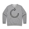 AS Colour Womens Premium Crew Thumbnail