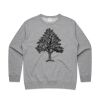 AS Colour Womens Premium Crew Thumbnail