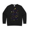 AS Colour Womens Premium Crew Thumbnail