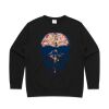 AS Colour Womens Premium Crew Thumbnail