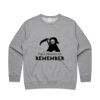 AS Colour Womens Premium Crew Thumbnail