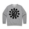AS Colour Womens Premium Crew Thumbnail