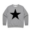AS Colour Womens Premium Crew Thumbnail