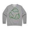 AS Colour Womens Premium Crew Thumbnail