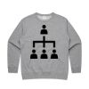 AS Colour Womens Premium Crew Thumbnail