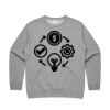 AS Colour Womens Premium Crew Thumbnail