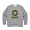 AS Colour Womens Premium Crew Thumbnail