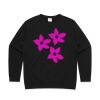 AS Colour Womens Premium Crew Thumbnail