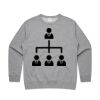 AS Colour Womens Premium Crew Thumbnail
